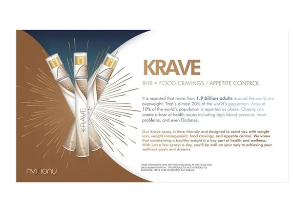 KRAVE - NVisionU - BHB - Food Cravings - Appetite Control Spray